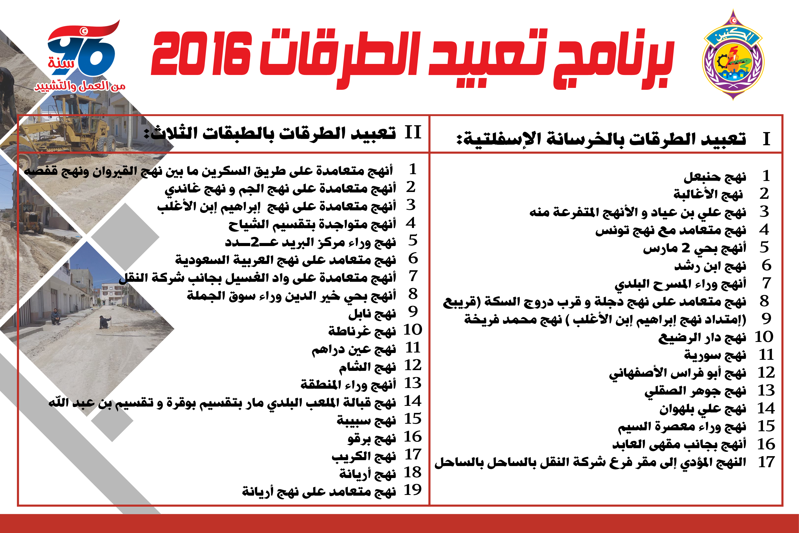 tabid touroukat 2